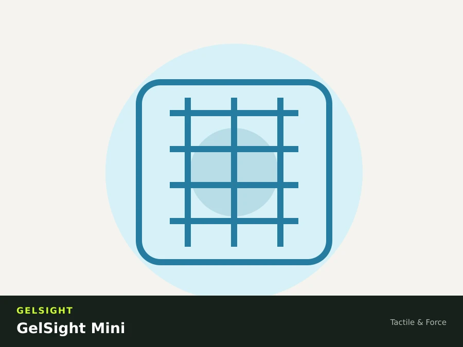 GelSight GelSight Mini