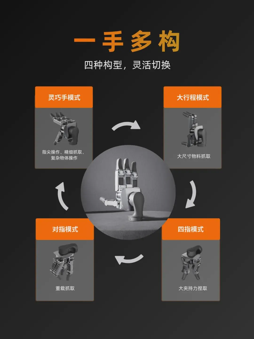 HeymanDex × Leju Robotics Dasheng 1 (SG100)