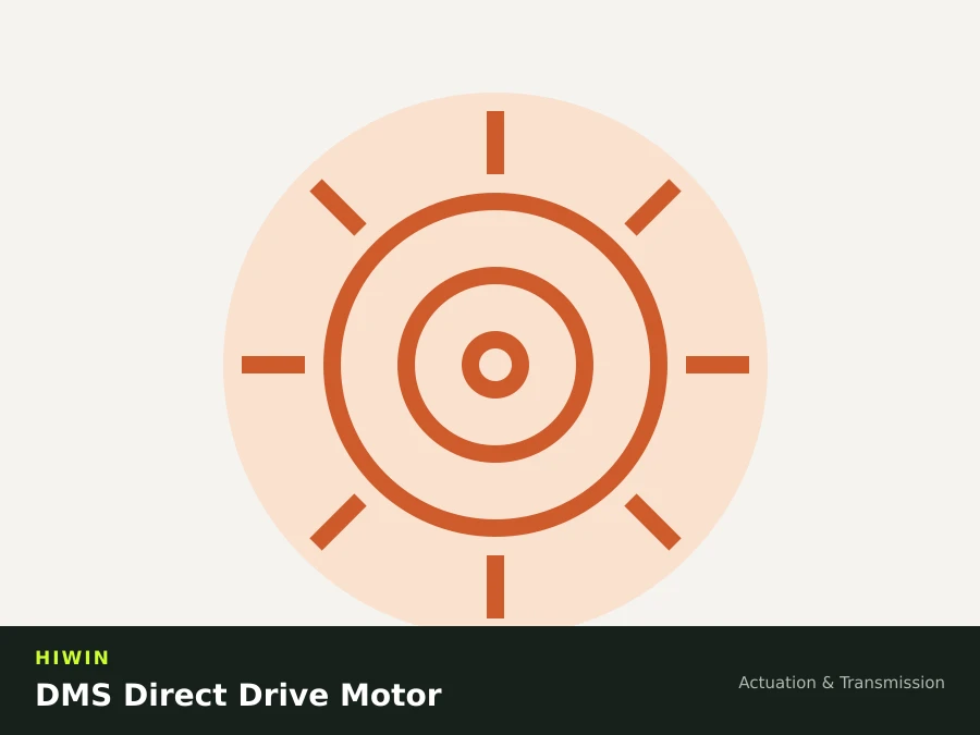 HIWIN DMS Direct Drive Motor