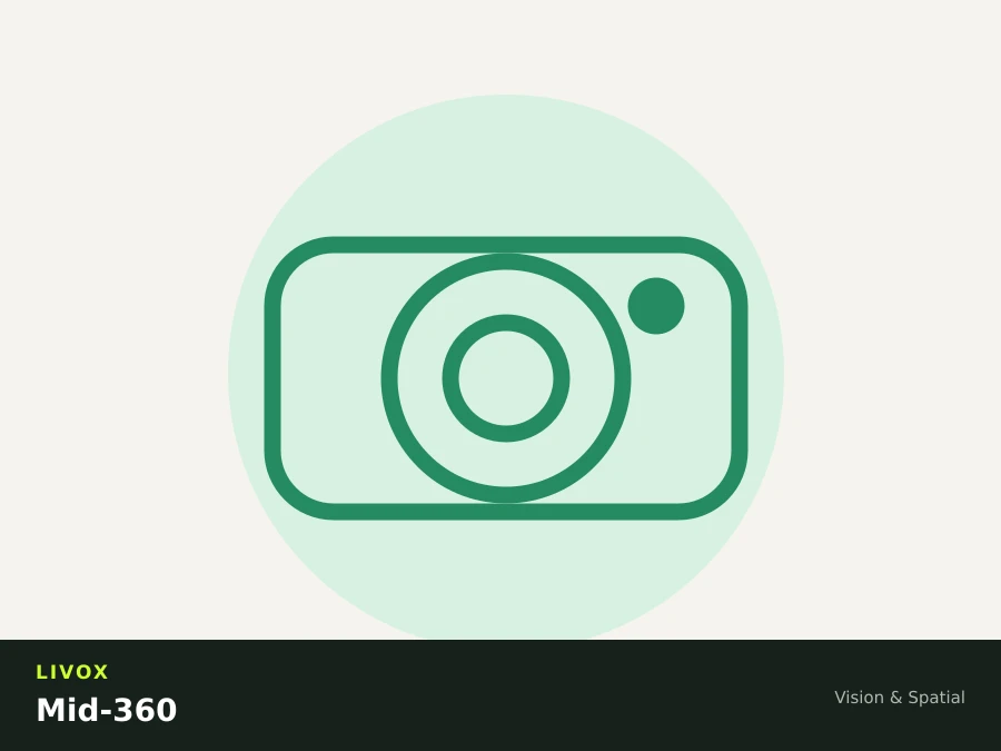 Livox Mid-360