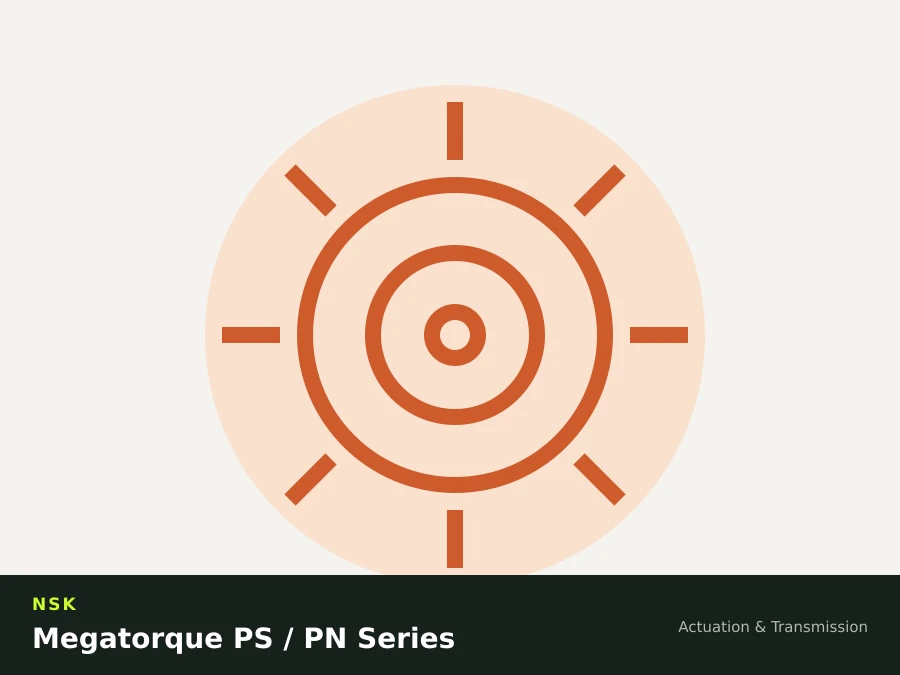 NSK Megatorque PS / PN Series