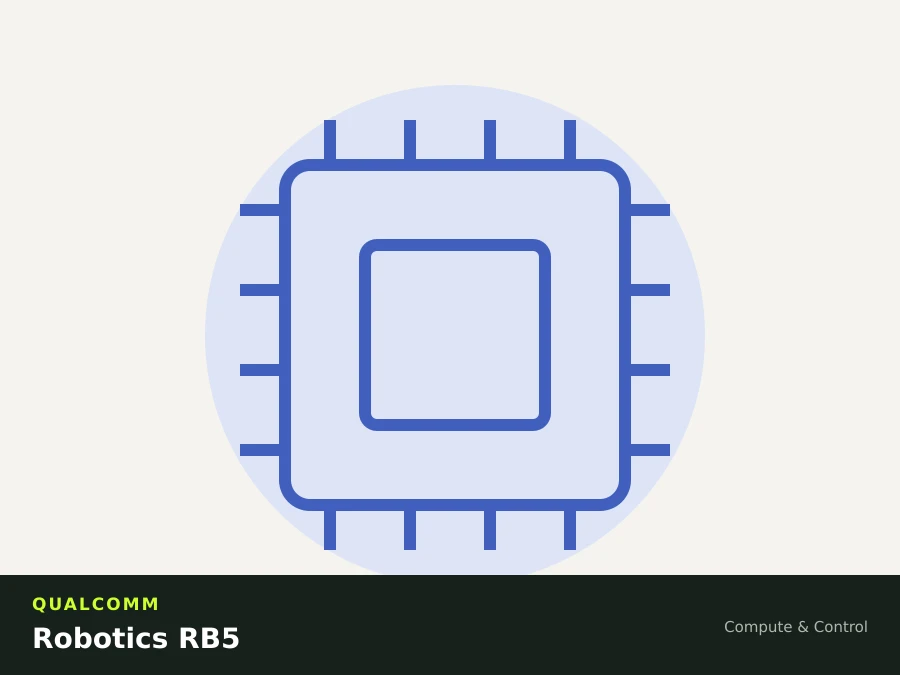 Qualcomm Robotics RB5