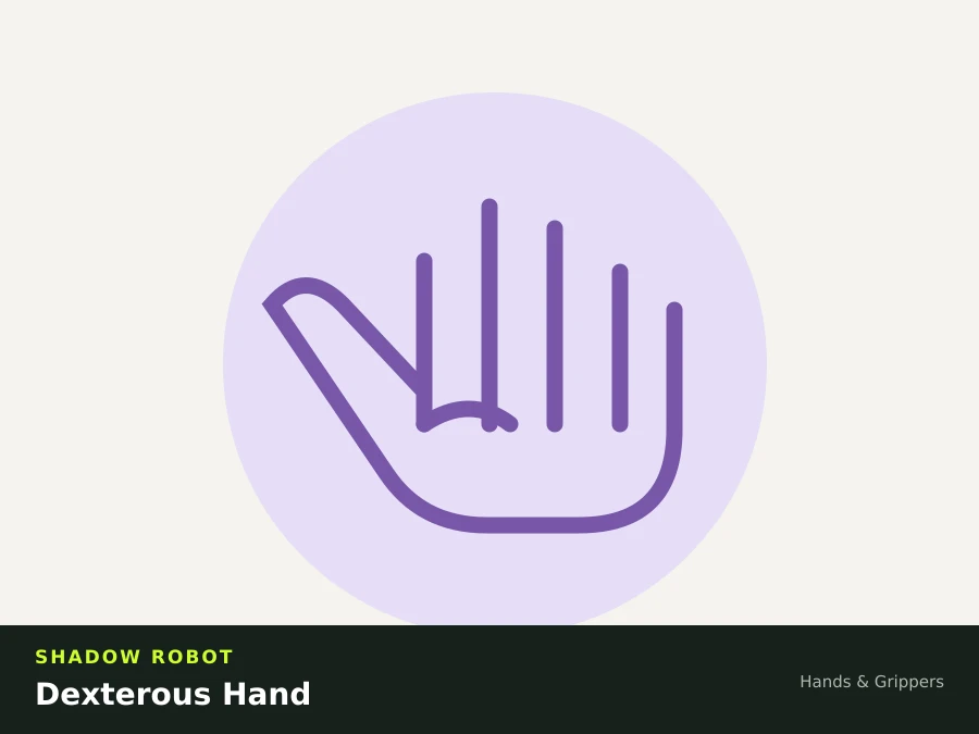 Shadow Robot Dexterous Hand