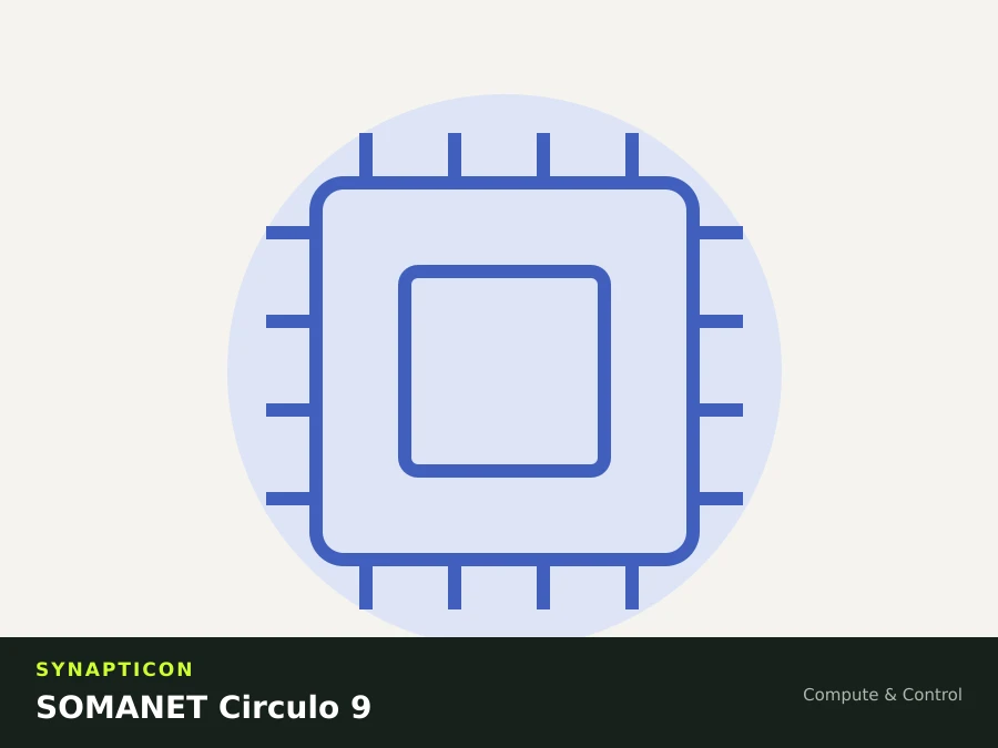 Synapticon SOMANET Circulo 9