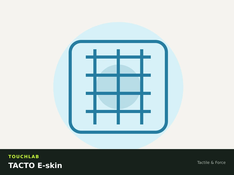 Touchlab TACTO E-skin