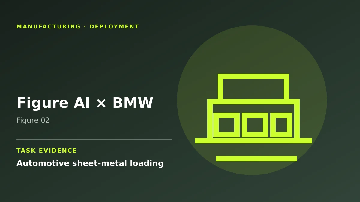 Figure 02 performing Automotive sheet-metal loading