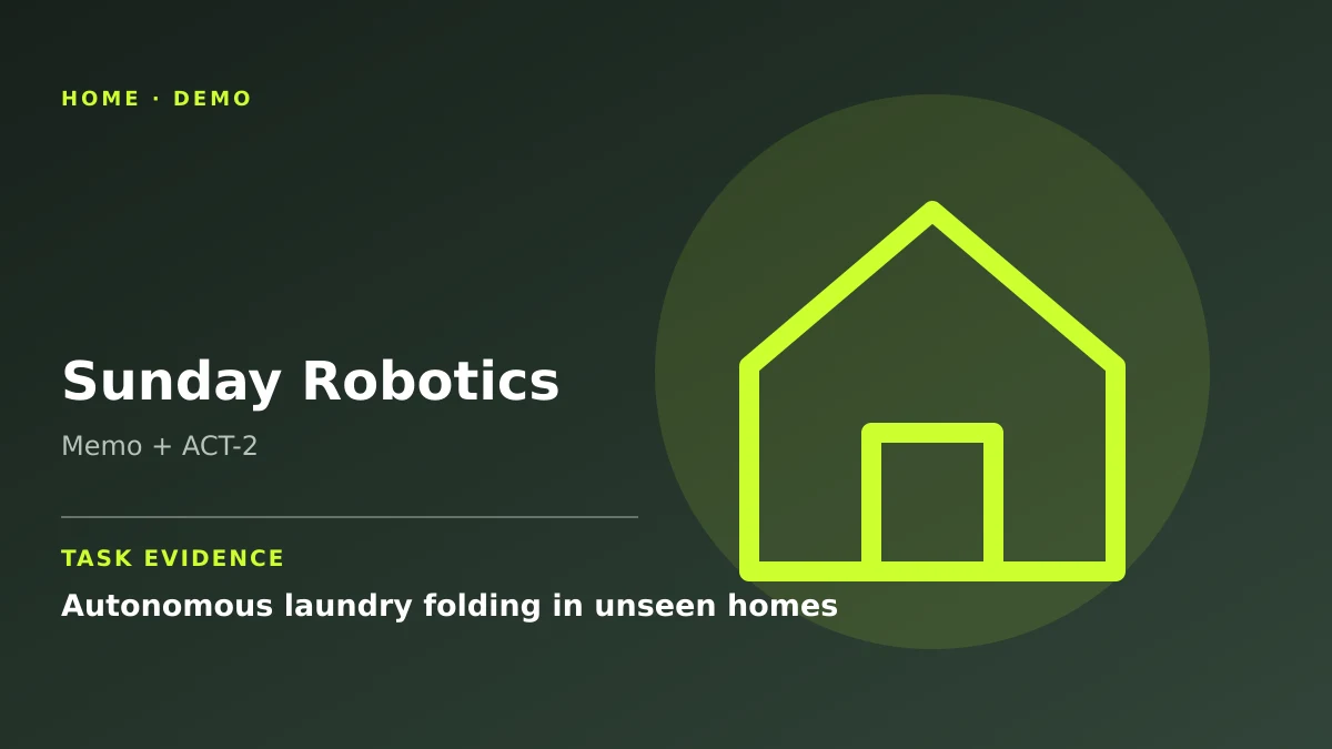 Memo + ACT-2 performing Autonomous laundry folding in unseen homes